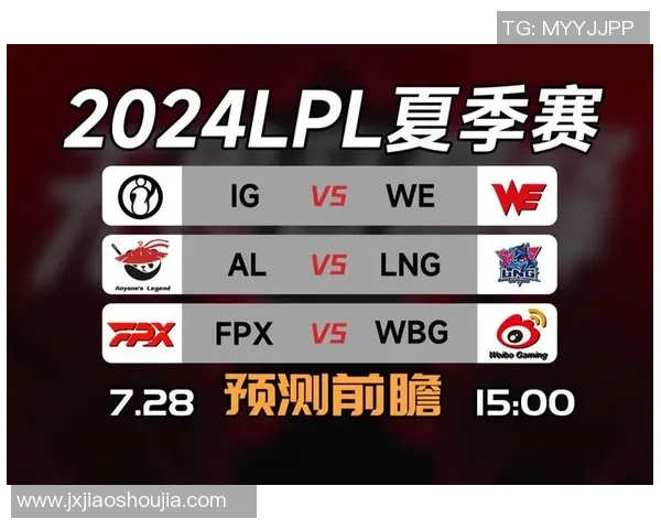 赛后复盘分析LNG与FPX对决中的关键战术与选手表现